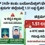 ಚಿತ್ರದುರ್ಗ ಸುದ್ದಿ, ಕೃಷಿ ಸುದ್ದಿ, ಪಿಎಂ ಕಿಸಾನ್, ಸರ್ಕಾರದ ಯೋಜನೆಗಳು, ಜಿಲ್ಲಾ ಸುದ್ದಿ